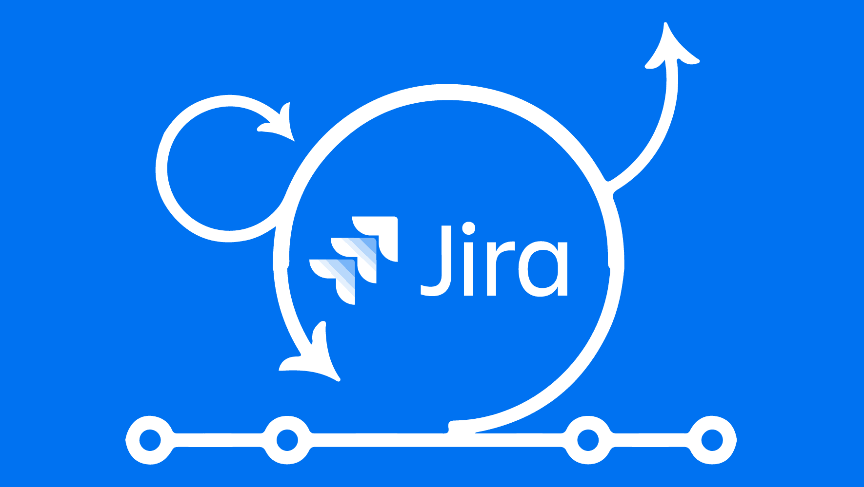 Jira: Scrum project